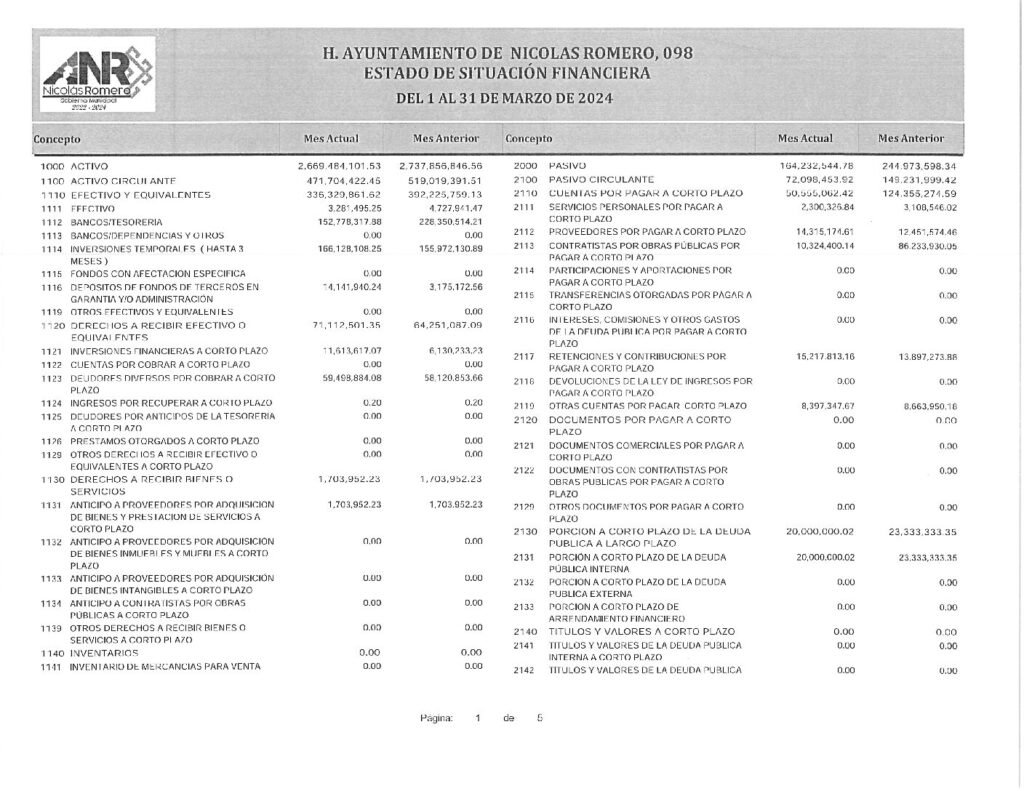 thumbnail of 1. Estado de Situación Financiera