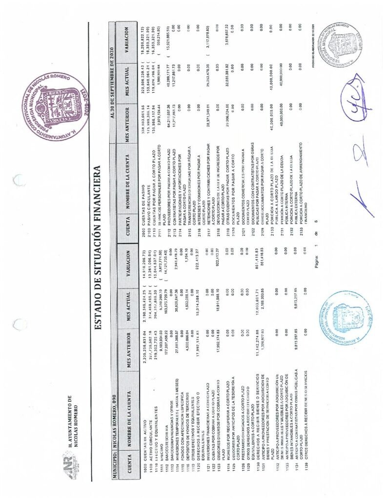 thumbnail of 1. Estado de Situación Financiera f