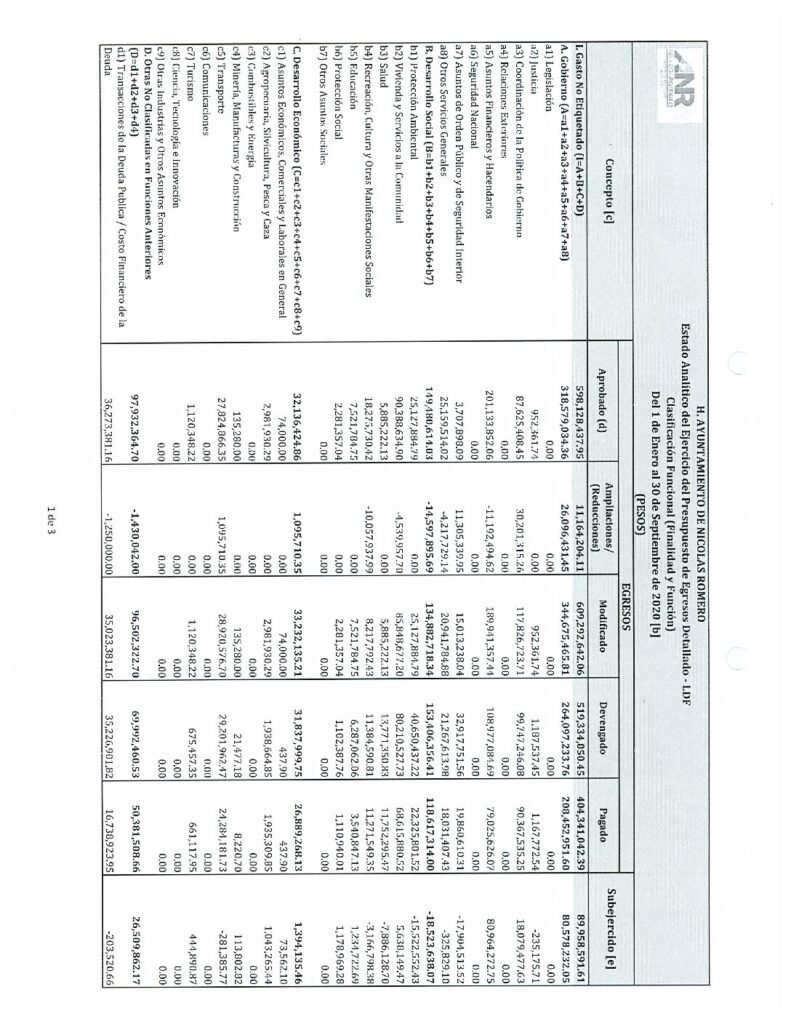 thumbnail of 11. Estado Analítico del Ejerc del Presup Egresos Detallado LDF-CF F