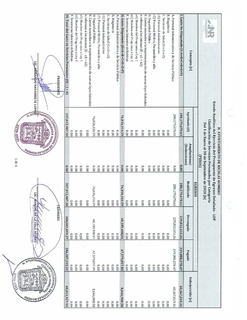 thumbnail of 12. Estado Analítico del Ejerc Presup Egresos Detallado LDF-CSPC F