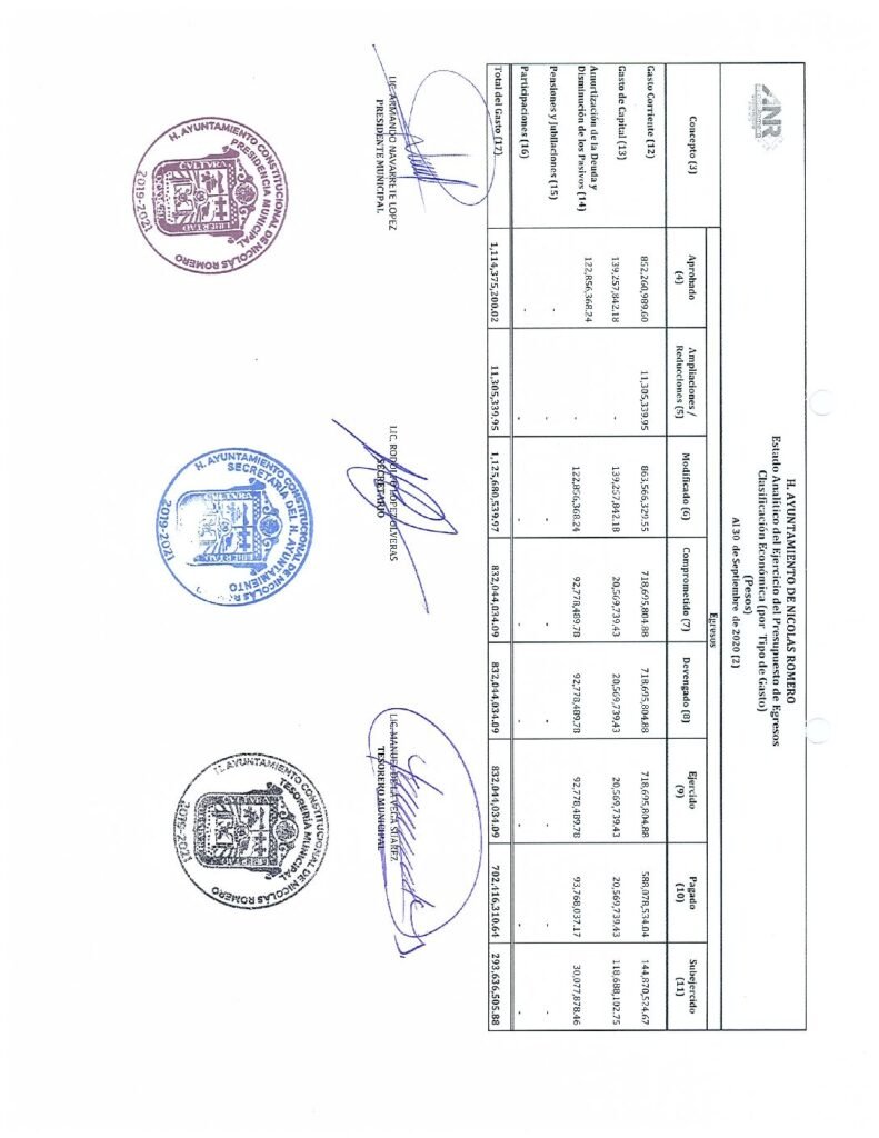 thumbnail of 13. Estado Analítico del Ejercicio Presupuesto de Egresos Detallado LDF-CE