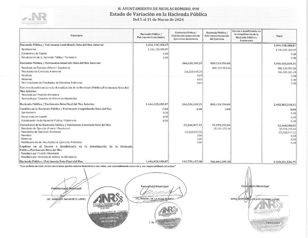 thumbnail of 2. Estado de Variación en la Hacienda Pública