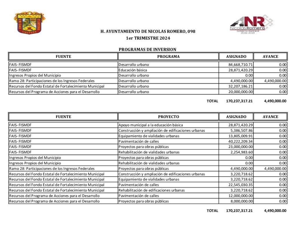 thumbnail of 24. Programas y Proyetos de Inversión