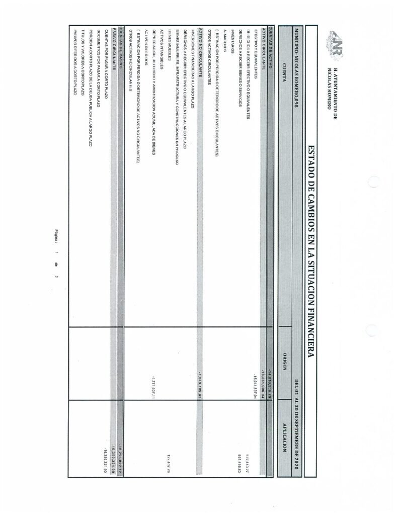 thumbnail of 3. Estado de Cambios en la Situación Financiera f