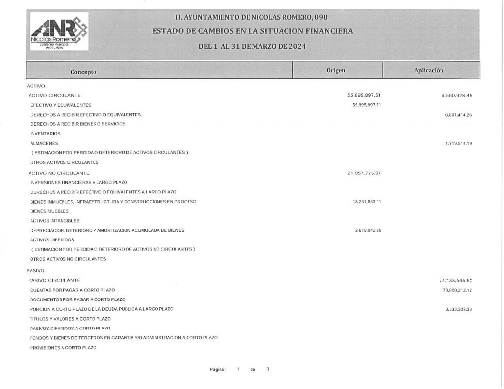 thumbnail of 7. Estado Cambios en la Situación Financiera