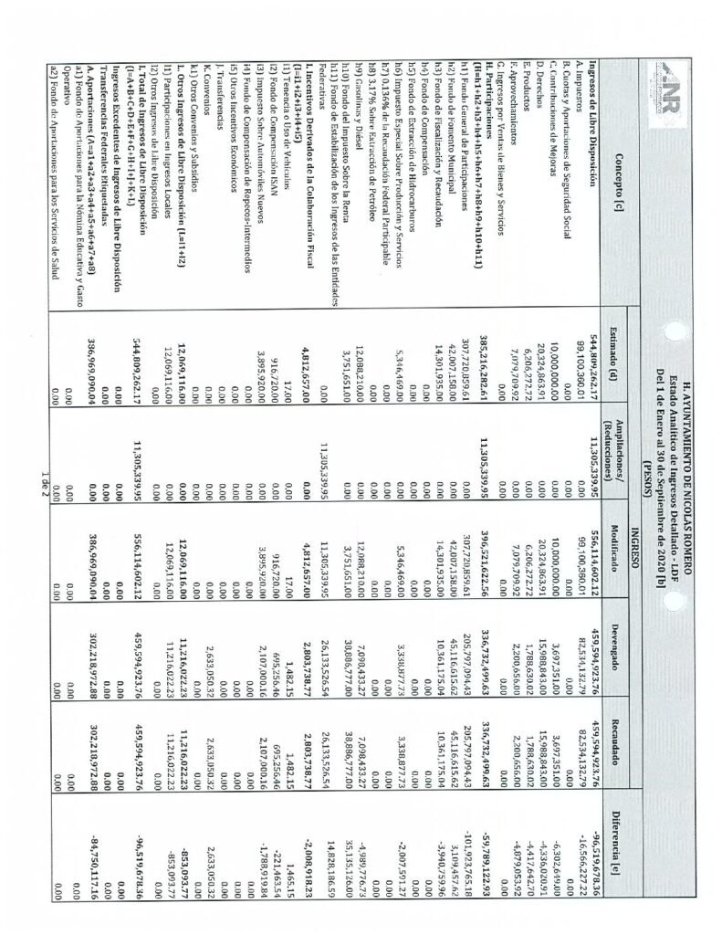 thumbnail of 8. Estado Analítico de Ingresos Detallado f