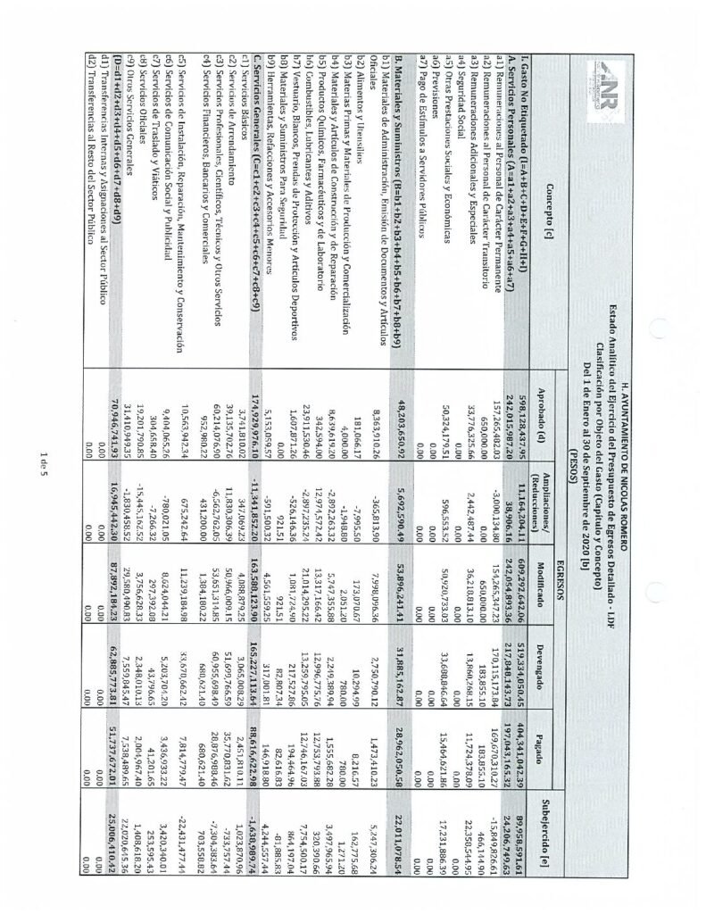 thumbnail of 9. Estado Analítico del Ejerc del Presup de Egresos Detallado LDF-COG f