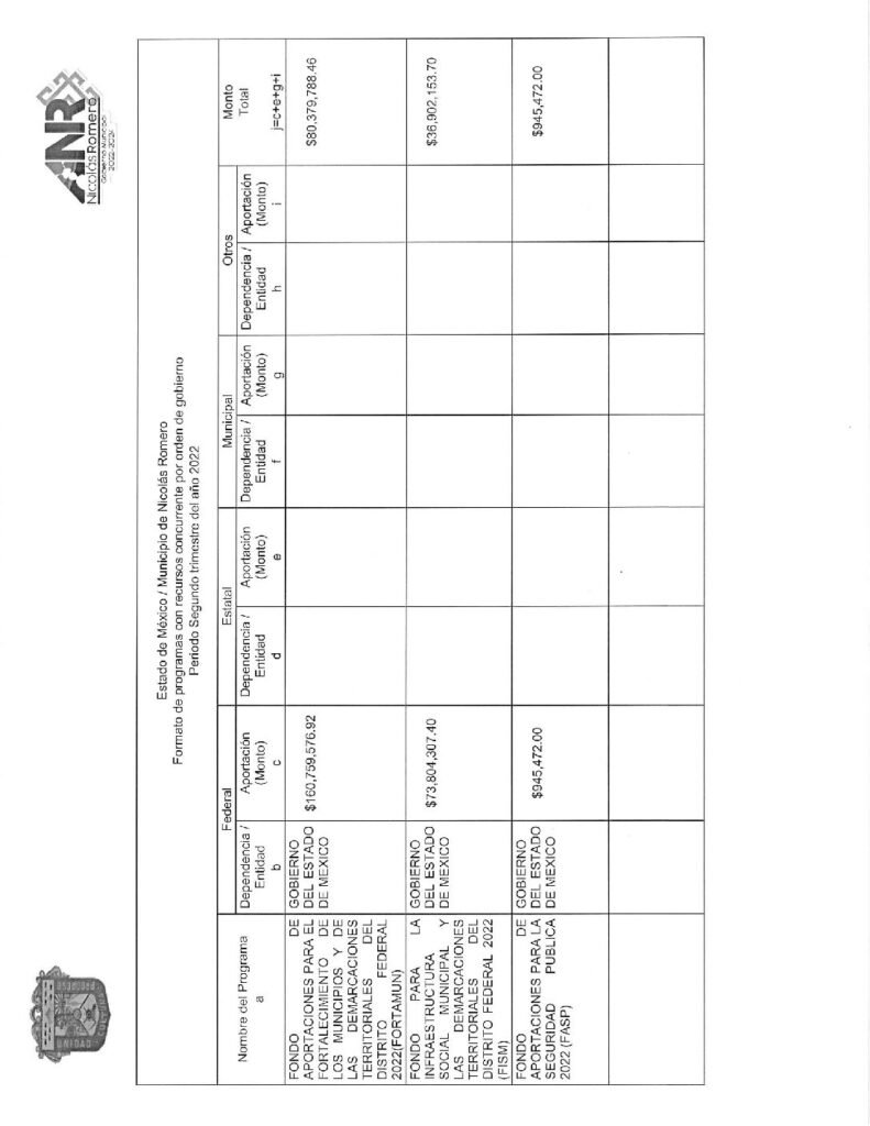 thumbnail of Norma de Información del Formato de Programas con Recursos Federales por Orden de Gobierno (1)