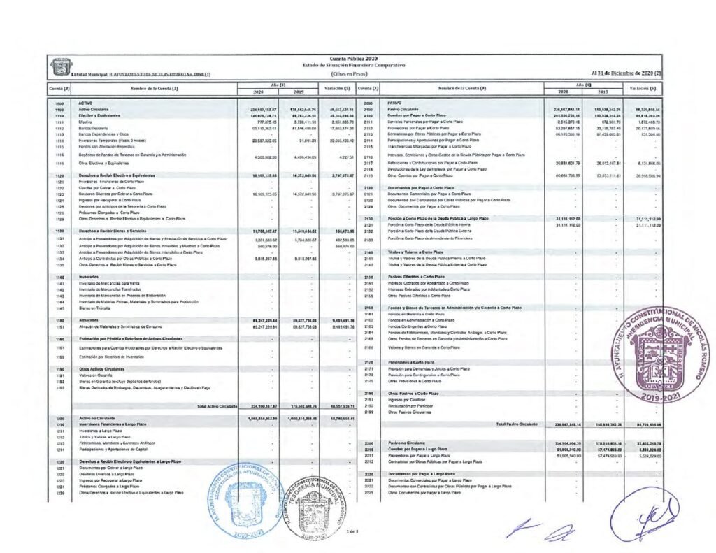 thumbnail of 1. ESTADO DE SITUACION FINANCIERA COMPARATIVO 2020