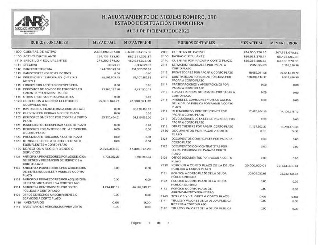 thumbnail of 1. Estado de Situación Financiera