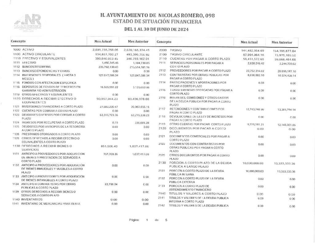 thumbnail of 1. Estado de Situación Financiera