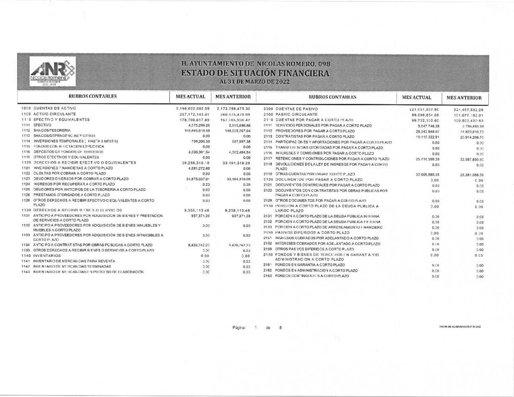 thumbnail of 1. Estado de Situación Financiera