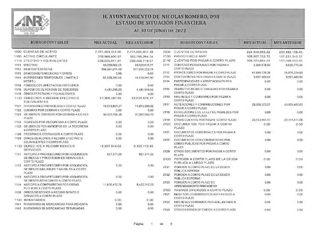 thumbnail of 1. Estado de Situación Financiera