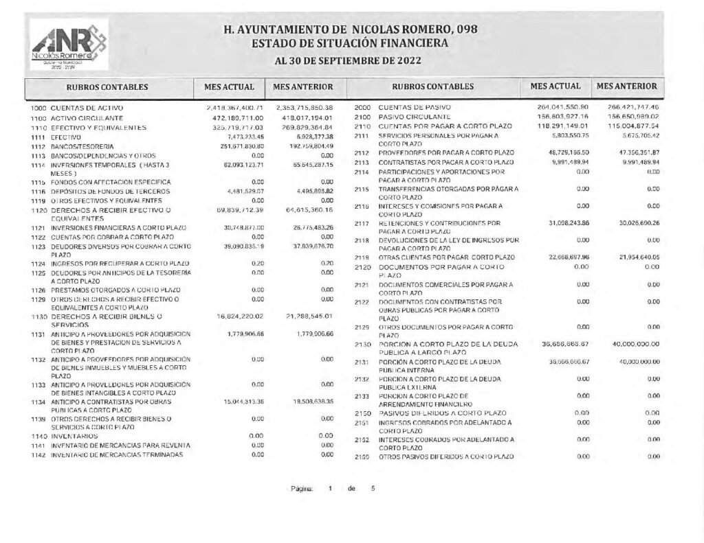 thumbnail of 1. Estado de Situación Financiera