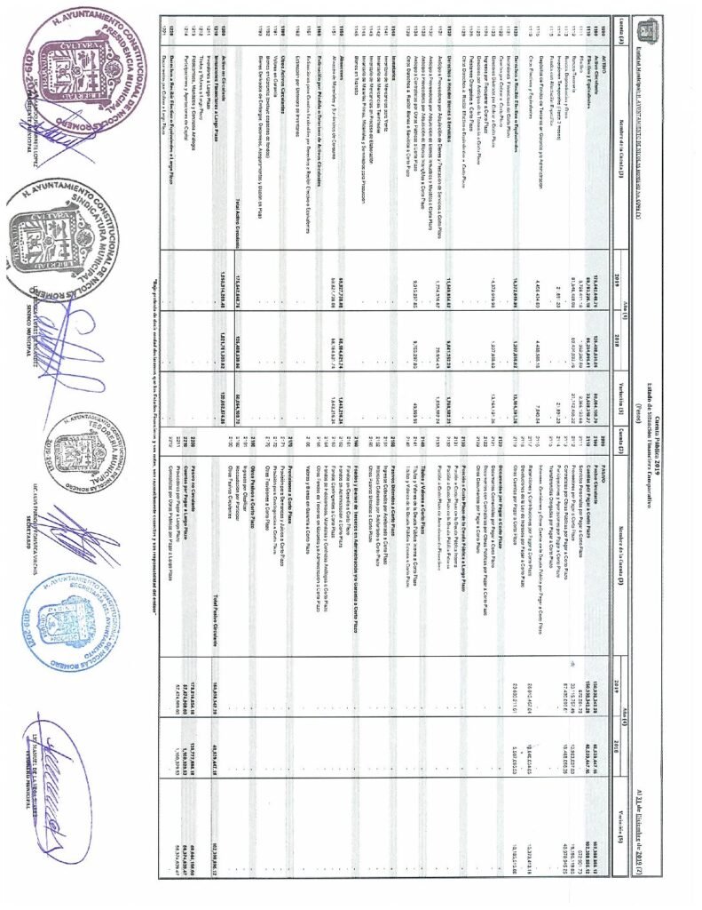 thumbnail of 1. Estado de Situación Financiera Comparativo