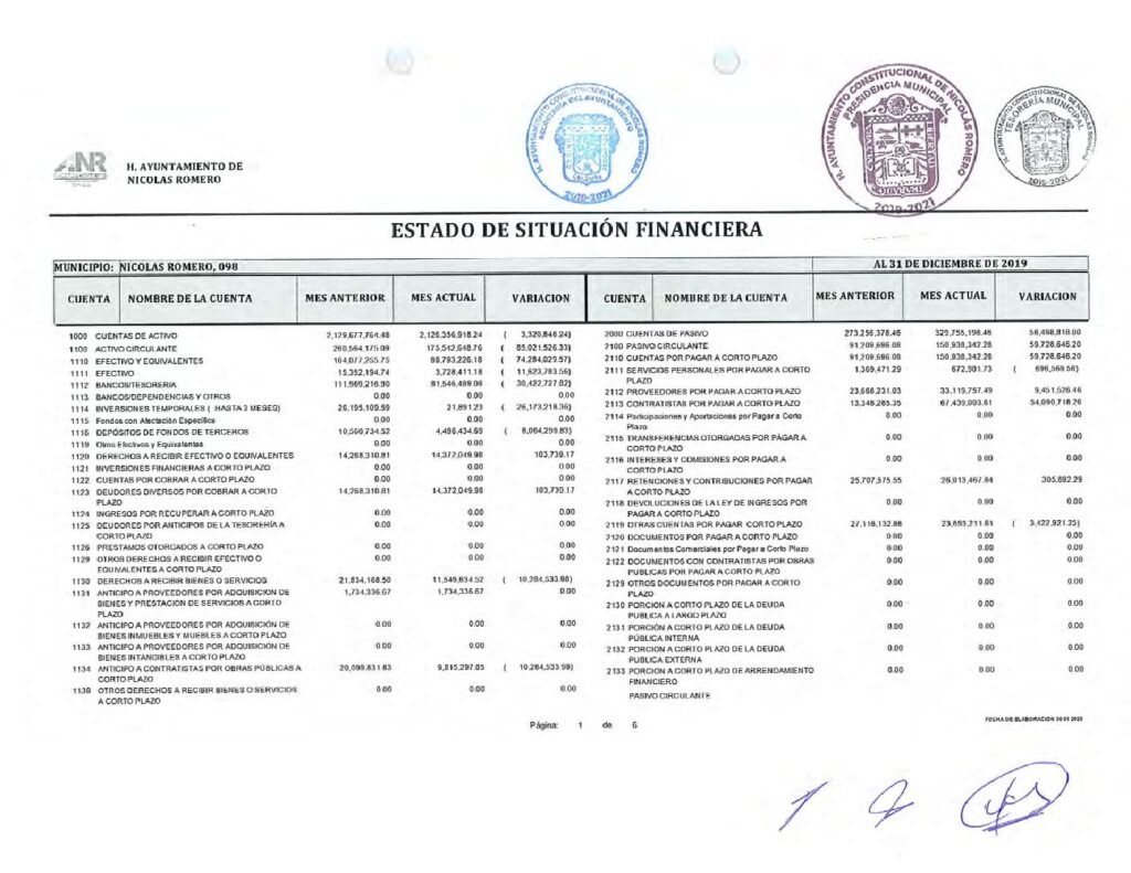 thumbnail of 1. Estado de Situación Financiera