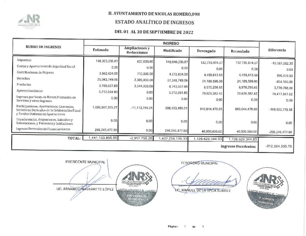 thumbnail of 10. Estado Analítico de Ingresos