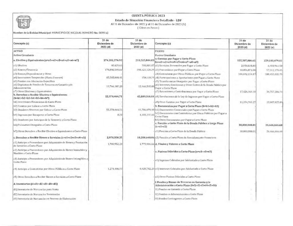 thumbnail of 11. ESTADO SITUACIÓN FINANCIERA DETALLADA LDF 2023