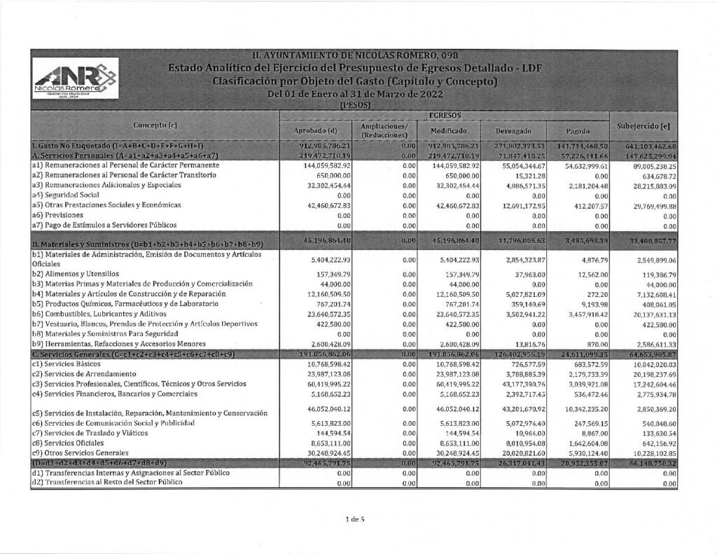 thumbnail of 11. Estado Analítico del Ejercicio del Presupuesto de Egresos por Objeto del Gasto LDF