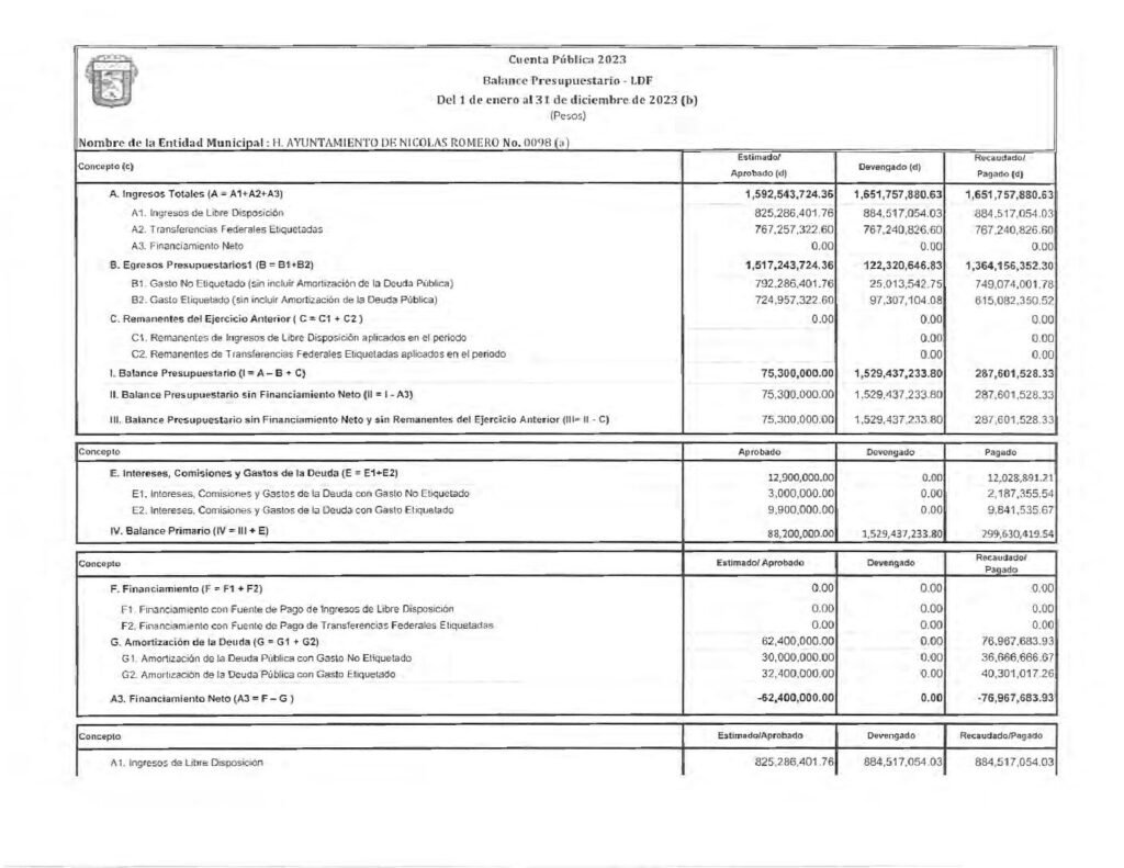 thumbnail of 12. BALANCE PRESUPUESTARIO LDF 2023