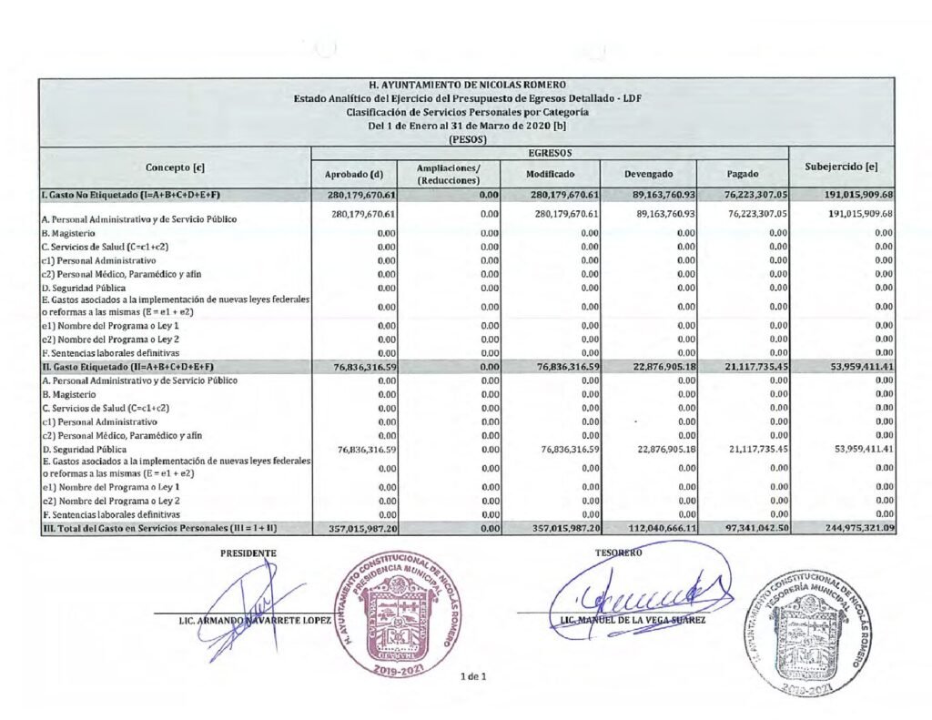 thumbnail of 12. Estado Analítico Ejerc Presup Egresos Detallado LDF-CSPC