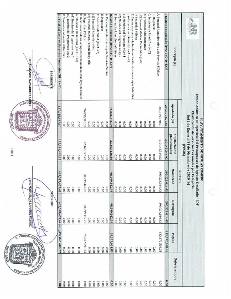 thumbnail of 12. Estado Analítico del Ejerc Presup Egresos LDF-CSPC f