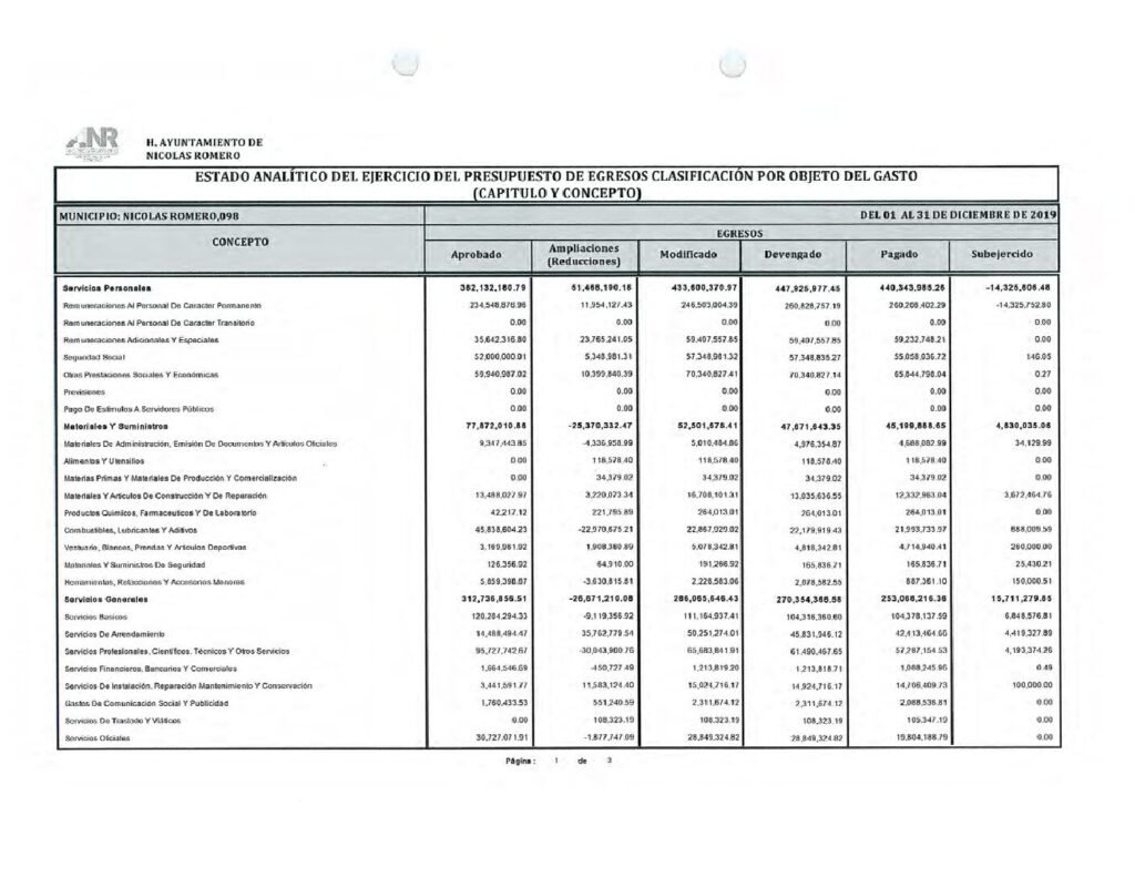 thumbnail of 12. Estado Analítico del Ejerc del Presup Egresos