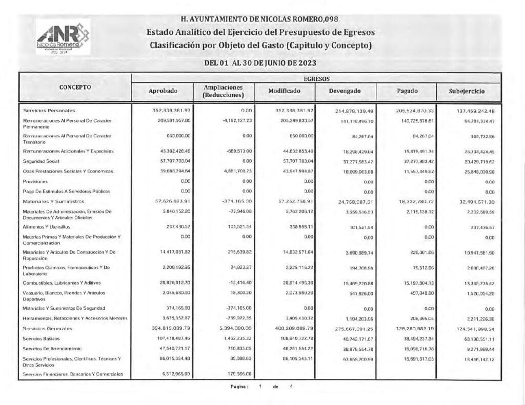 thumbnail of 12. Estado Analítico del Ejercicio del Presupuesto de Egresos