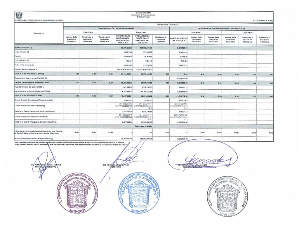 thumbnail of 12. INFORME DE FINANCIAMIENTO 2020