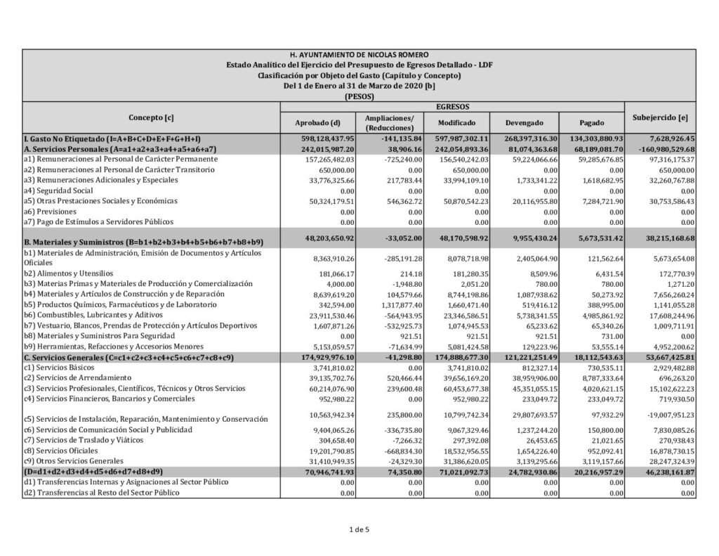 thumbnail of 13. Estado Analítico Ejerc Presup Egr Detallado – LDF (COG)