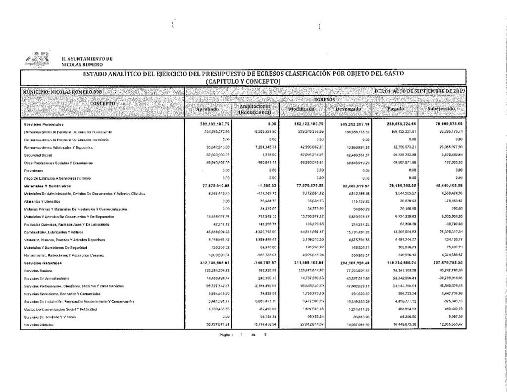 thumbnail of 13. Estado Analítico del Ejerc del Presup de Egresos COG f