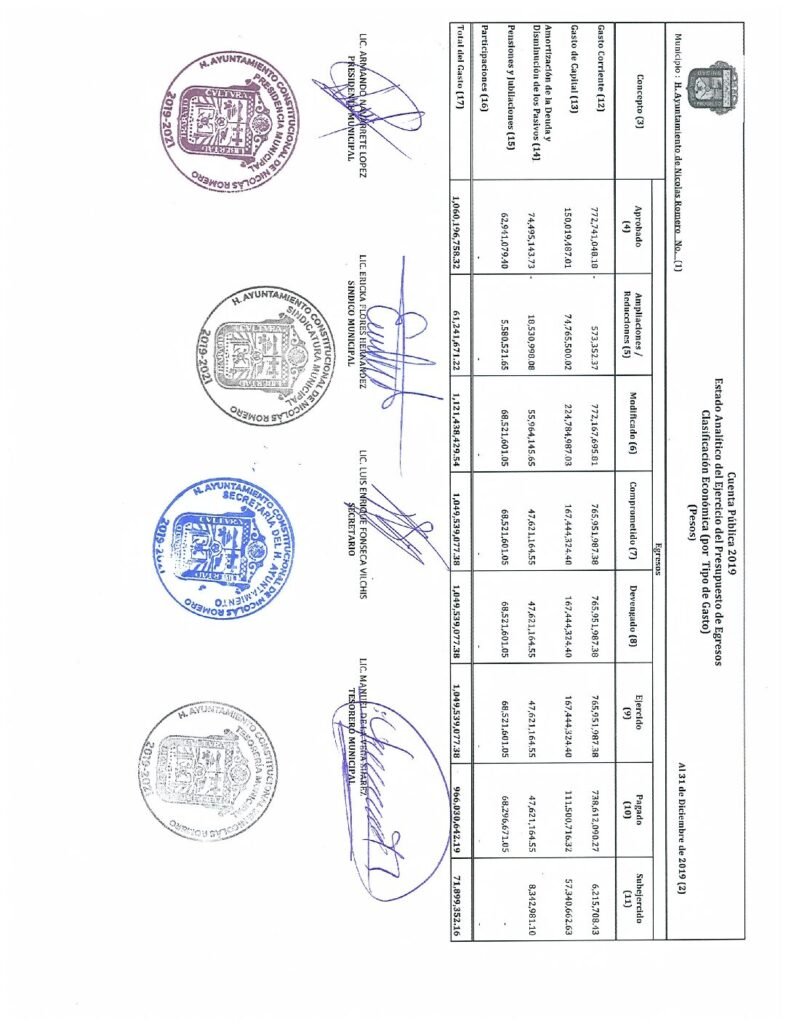 thumbnail of 14. Estado Analítico del Ejerc Presup Egr Clasif Económica