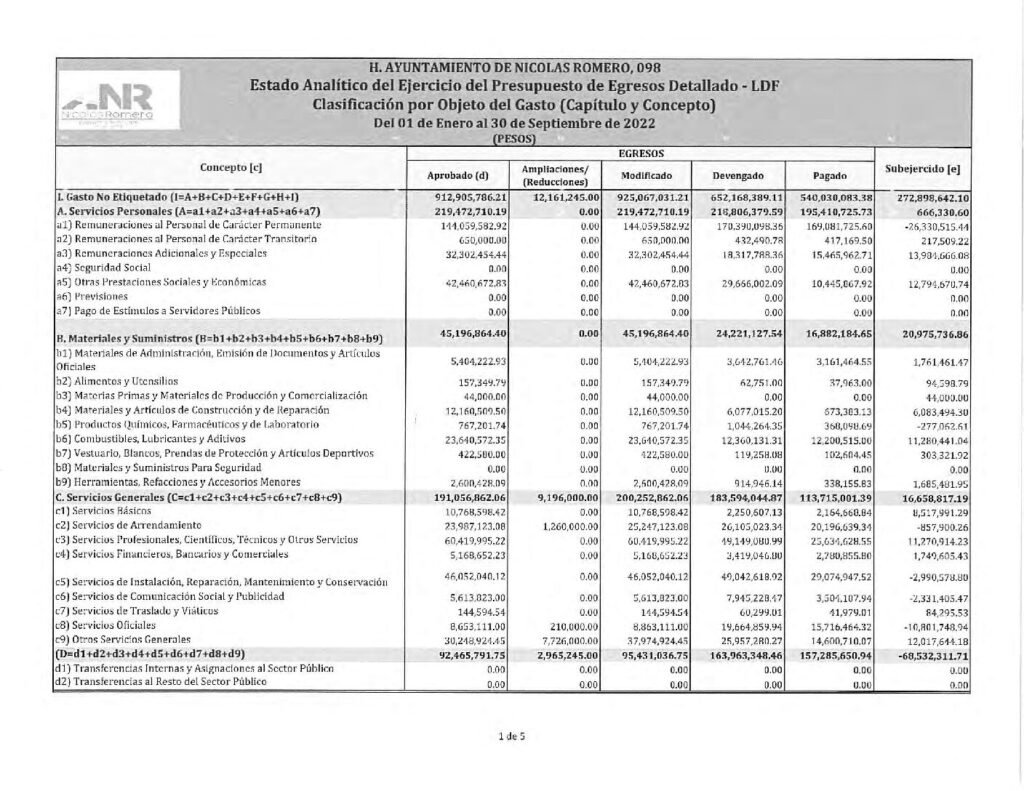 thumbnail of 15. Estado Analítico del Ejercicio del Presupuesto de Egresos Clasificación por Objeto del Gasto-LDF