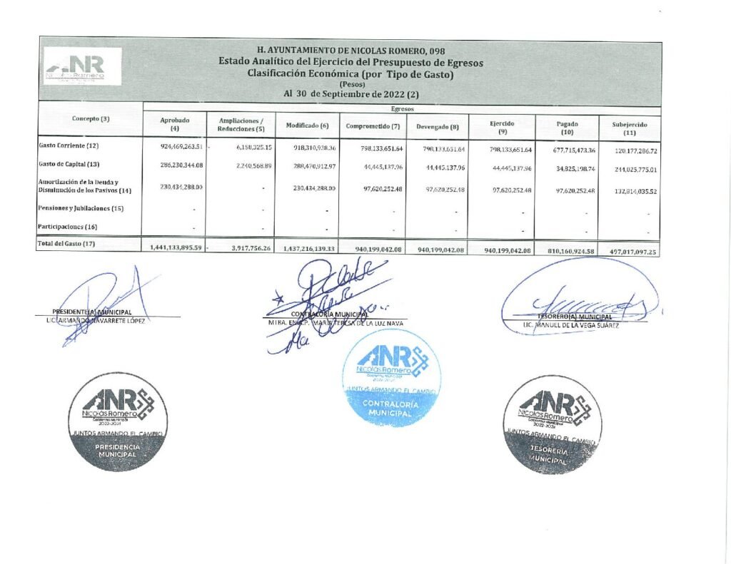 thumbnail of 16. Estado Analítico del Ejercicio del Presupuesto de Egresos Clasificación Económica-LDF