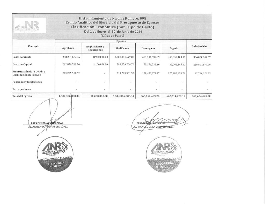 thumbnail of 16. Estado Analítico del Ejercicio del Presupuesto de Egresos Detallado CE