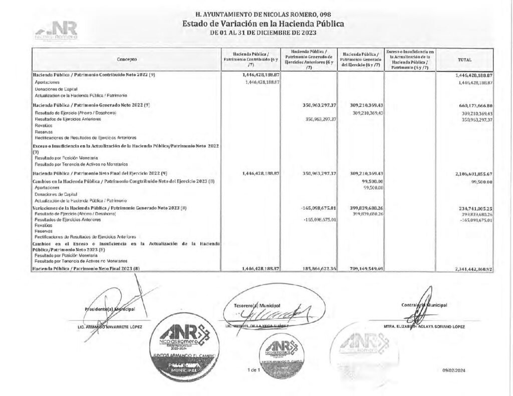 thumbnail of 2. Estado de Variación en la Hacienda Pública