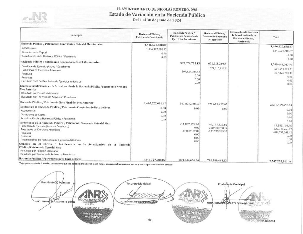 thumbnail of 2. Estado de Variación en la Hacienda Pública