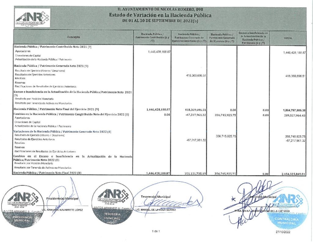 thumbnail of 2. Estado de Variación en la Hacienda Pública