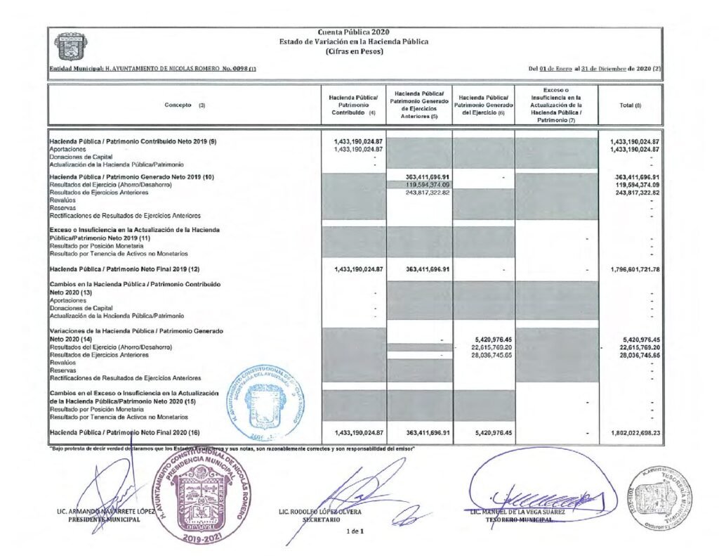 thumbnail of 3. ESTADO DE VARIACIÓN EN LA HACIENDA PUBLICA 2020