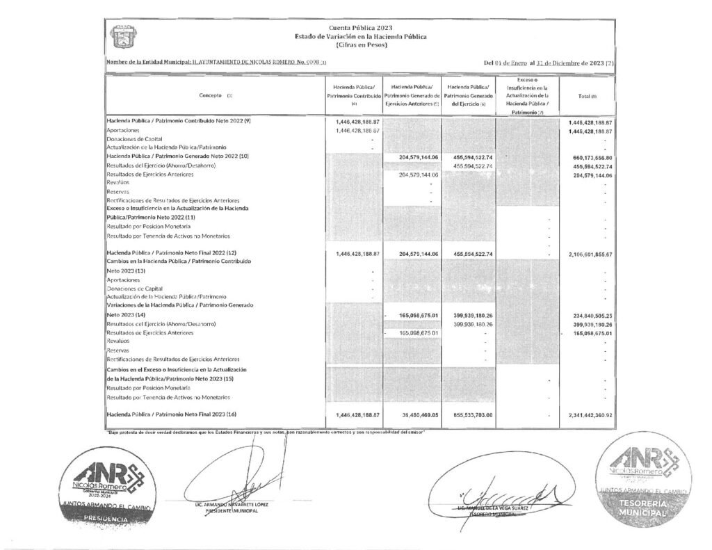 thumbnail of 3. ESTADO VARIACIÓN EN HACIENDA PÚBLICA 2023