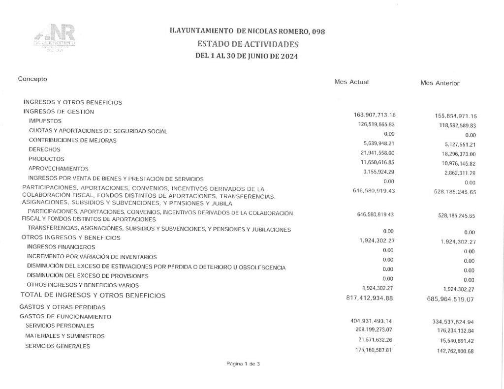 thumbnail of 3. Estado de Actividades