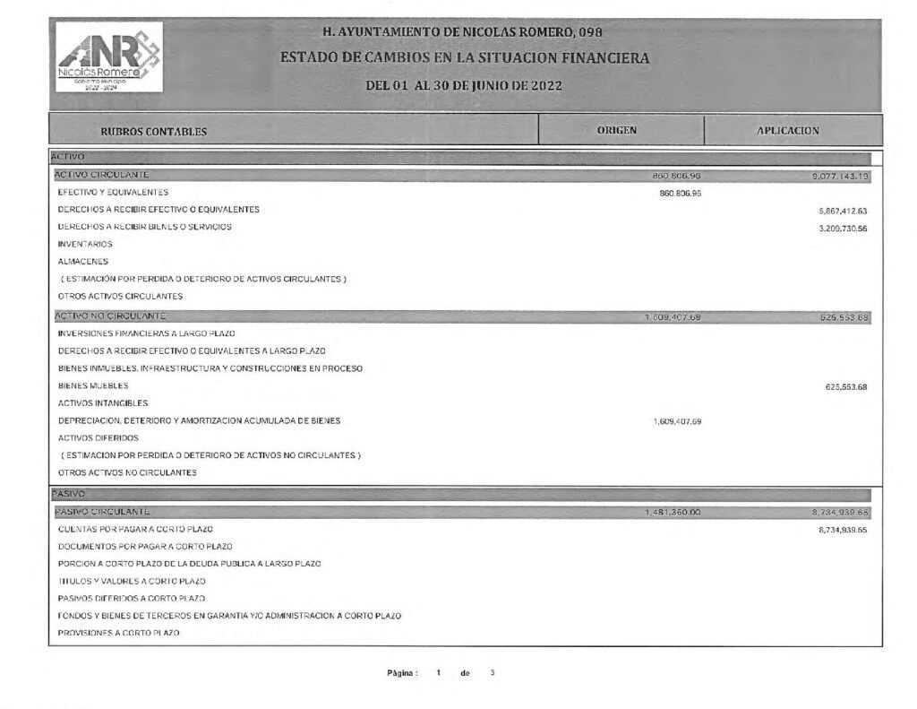 thumbnail of 3. Estado de Cambios en la Situación Financiera