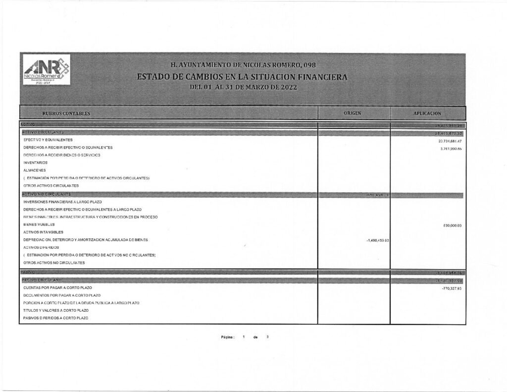 thumbnail of 3. Estado de Cambios en la Situación Financiera