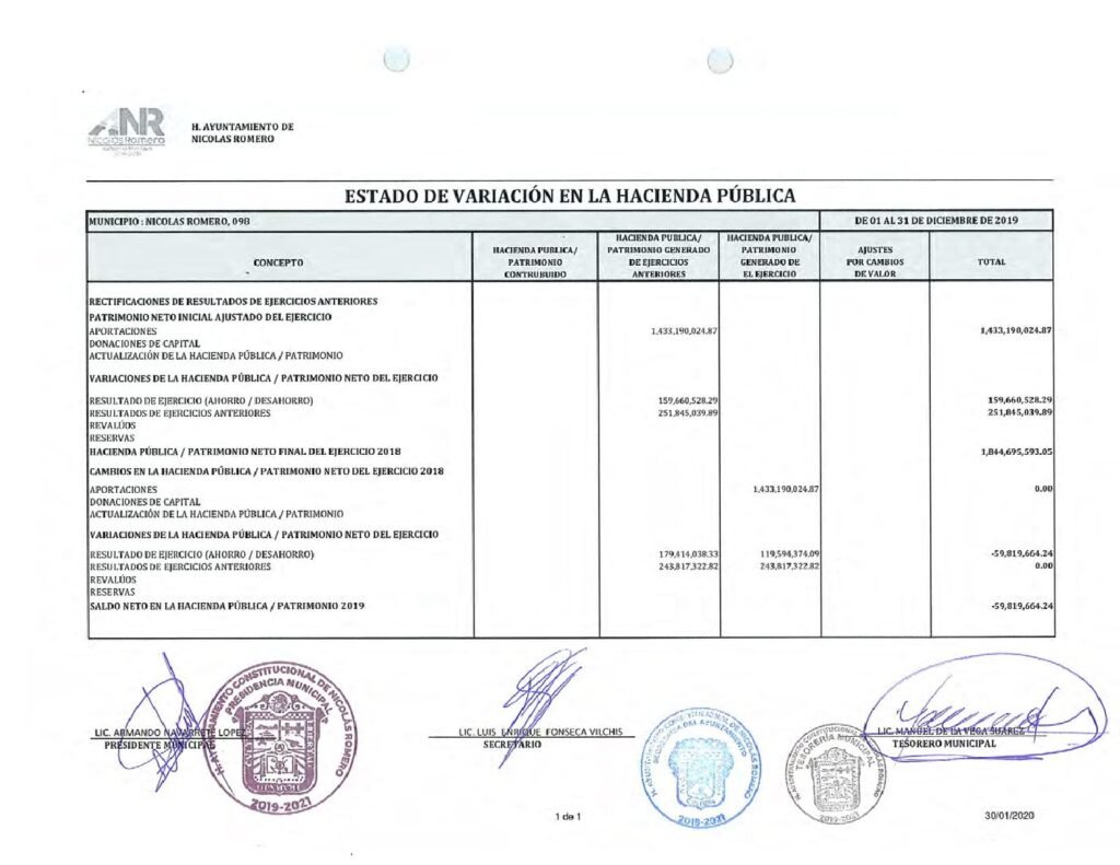 thumbnail of 3. Estado de Variación en la Hacienda Pública