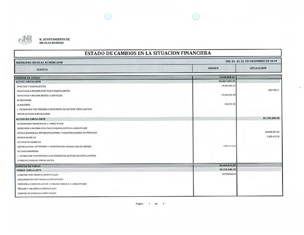 thumbnail of 5. Estado de Cambios en la Situación Financiera