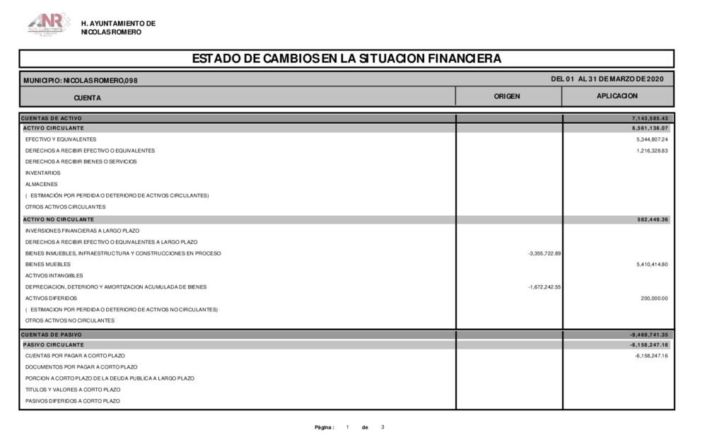 thumbnail of 5. Estado de Cambios en la Situación Financiera