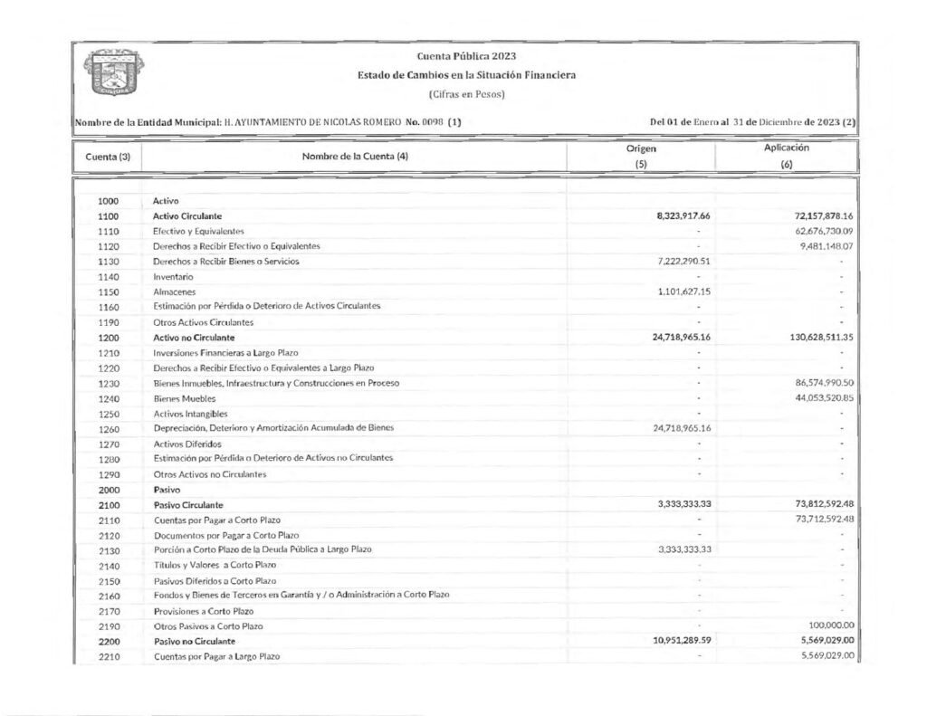 thumbnail of 6. ESTADO CAMBIOS SITUACION FINANCIERA 2023