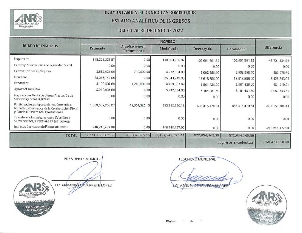 thumbnail of 7. Estado Analítico de Ingresos