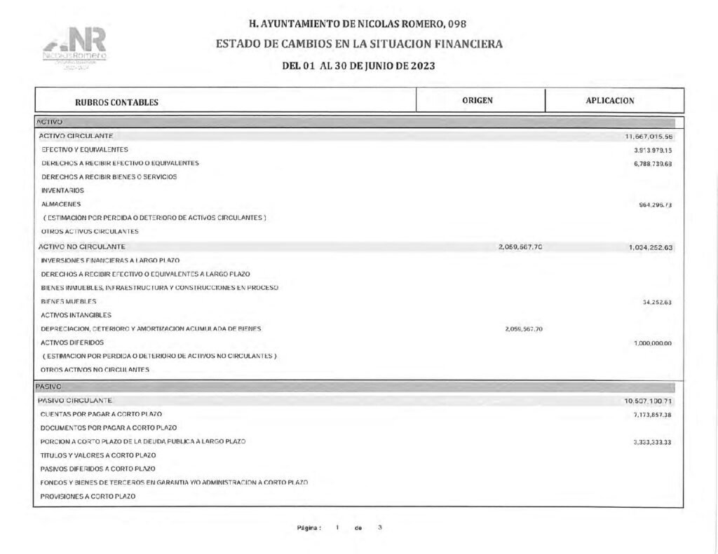 thumbnail of 7. Estado Cambios en la Situación Financiera