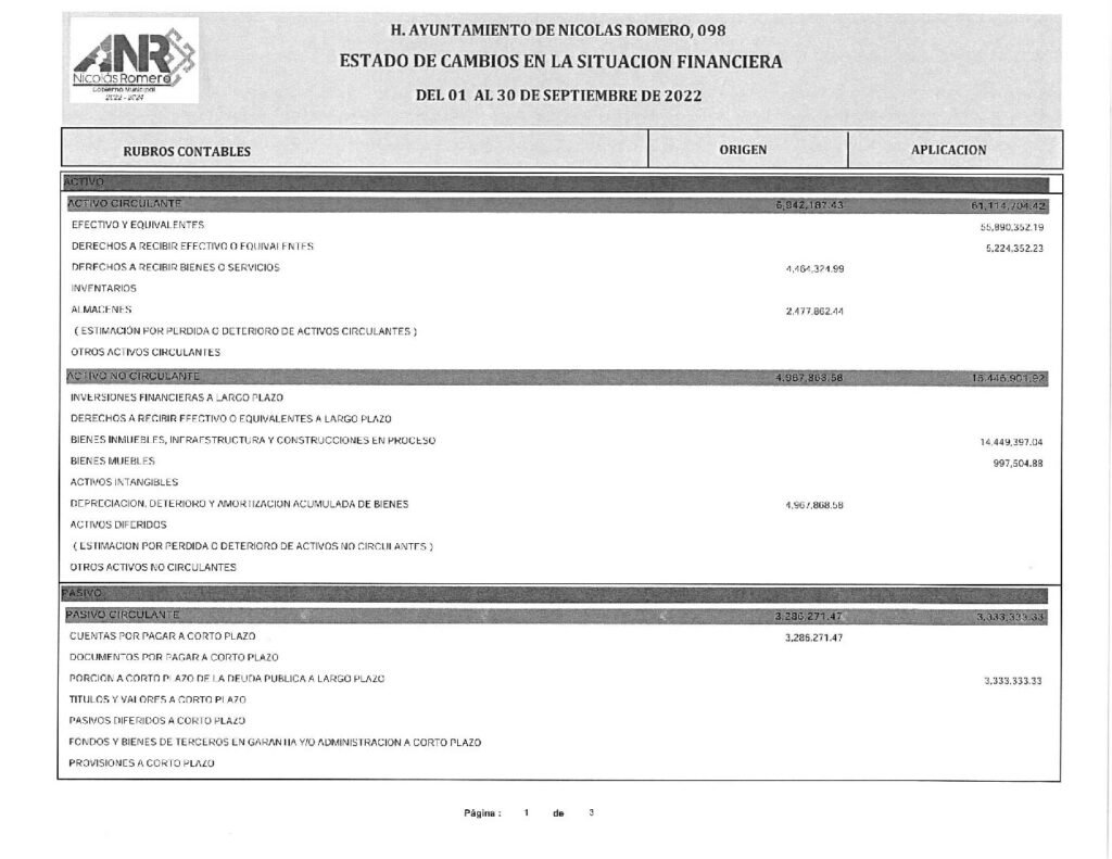 thumbnail of 7. Estado Cambios en la Situación Financiera